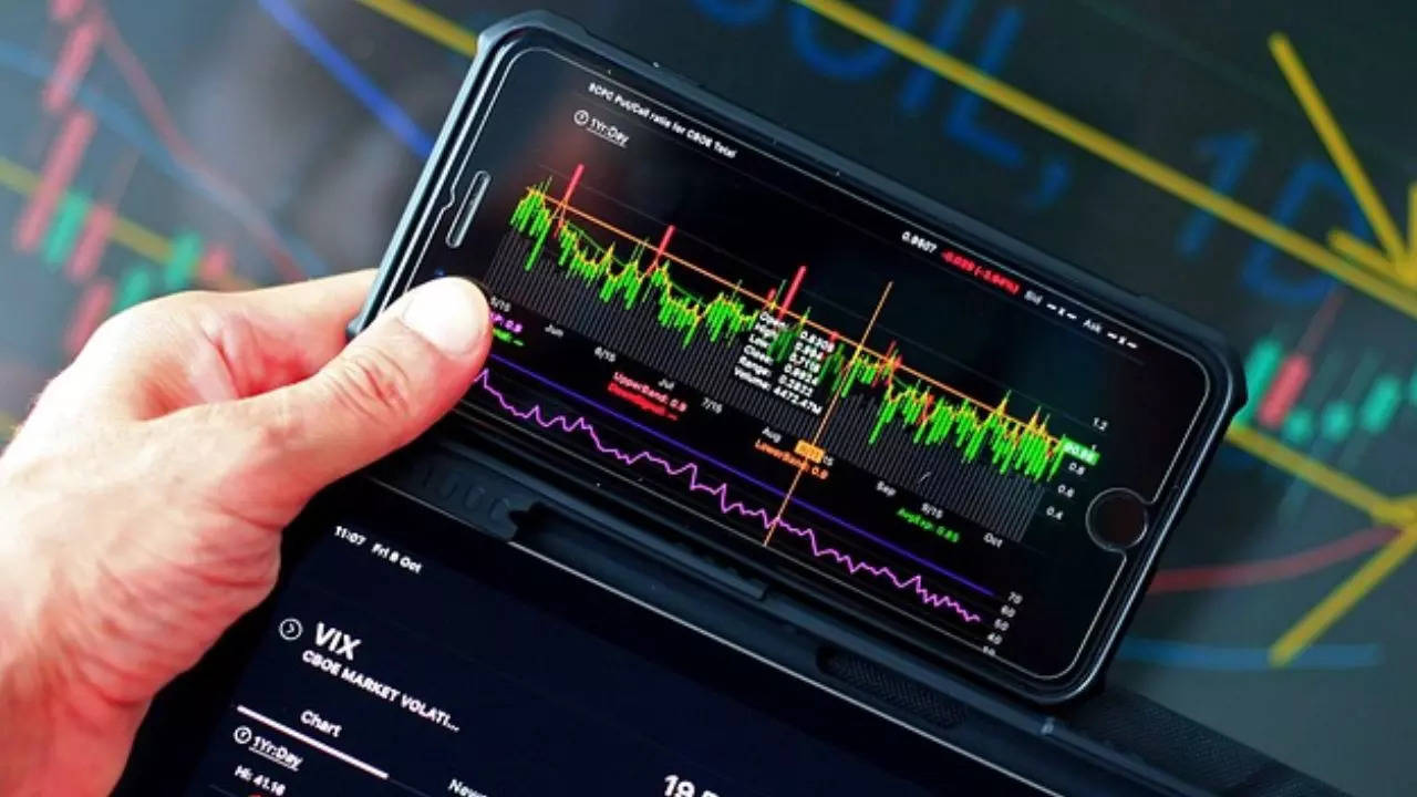 MarketGraph