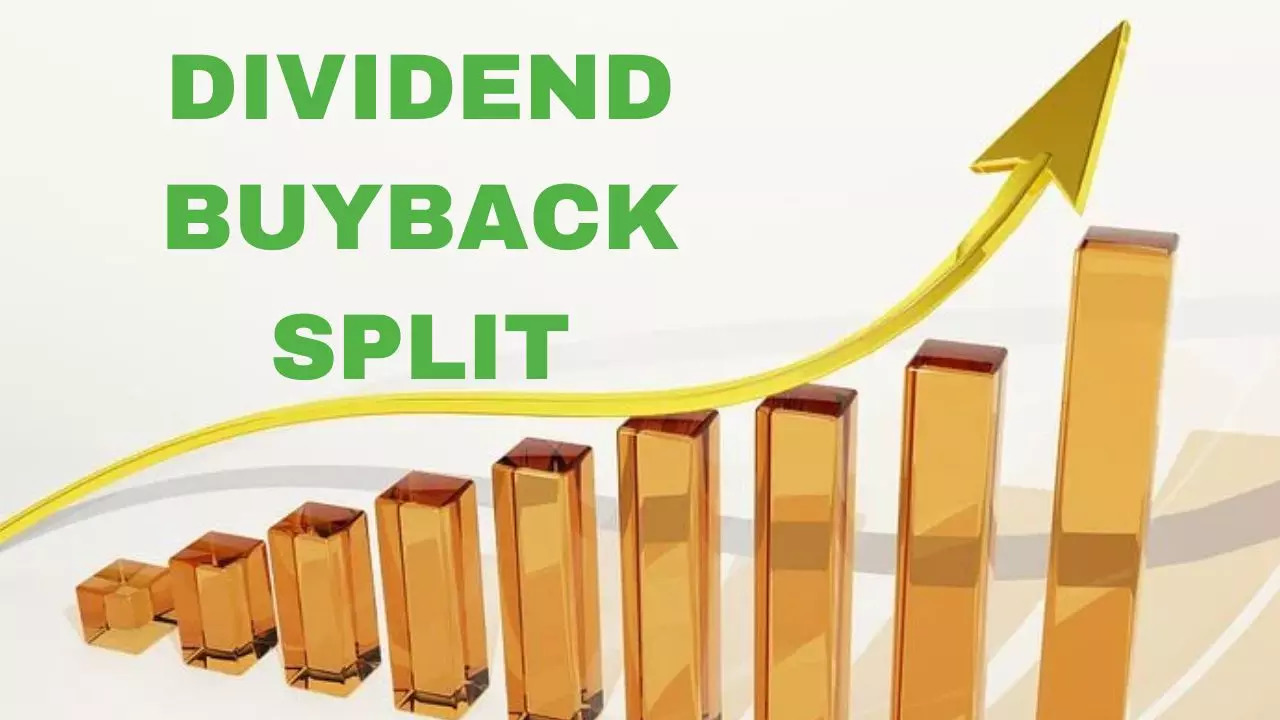 DividendBuybackSplit