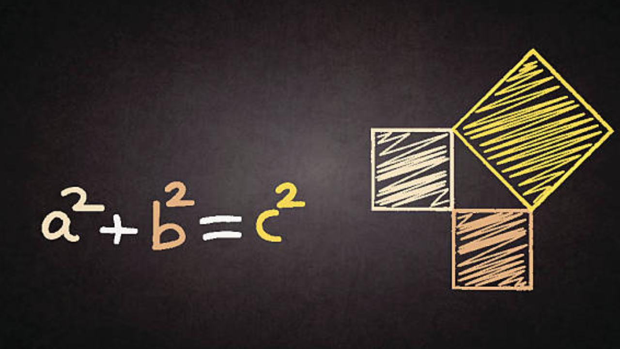 Pythagoras Theorem