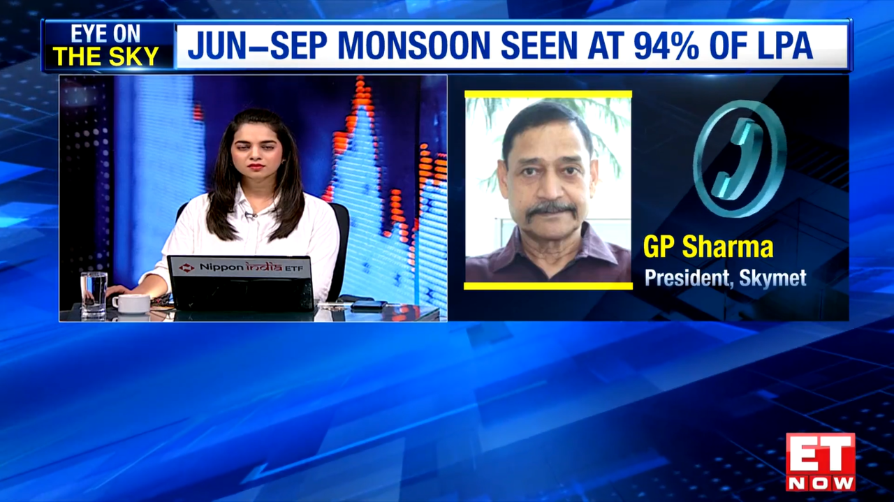 Worrying signs for Indian economy! Below-normal monsoon likely amid 'rapid rise' of EL Nino