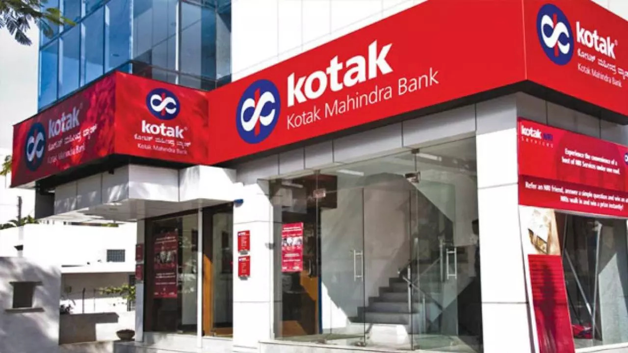 KotakMahindraBank