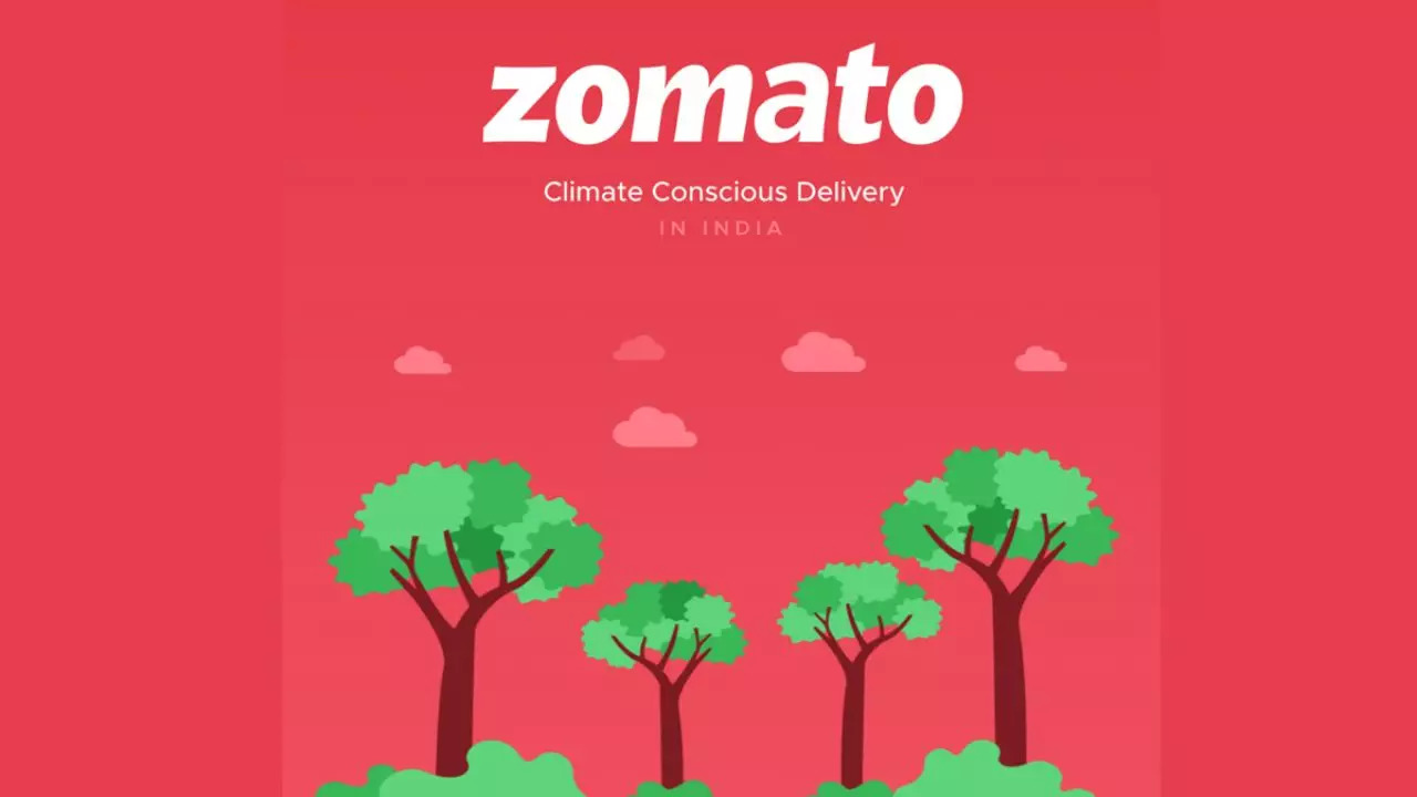 zomatoshareprice