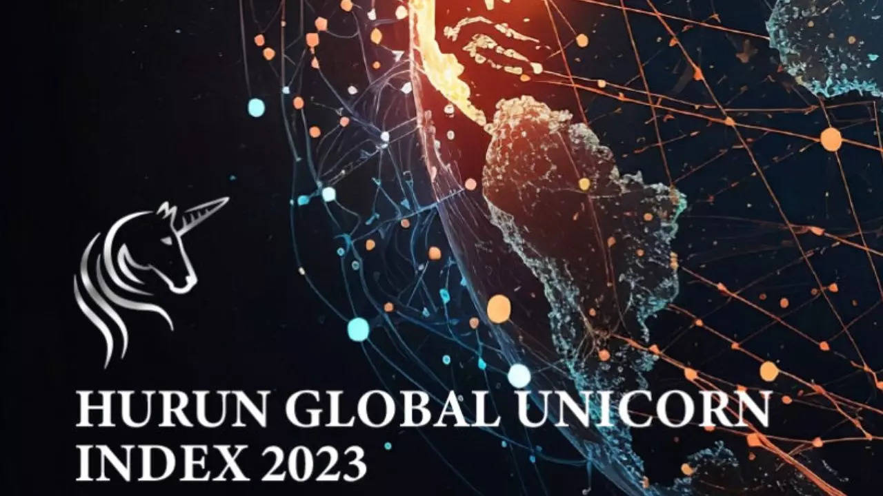 Hurun Global Unicorn Index 2023: India in third spot with 63 unicorns ...