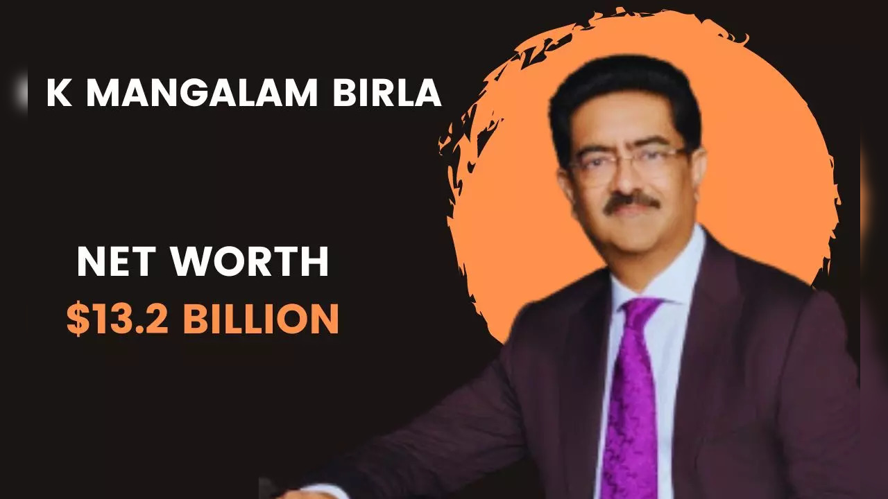 K Mangalam Birla