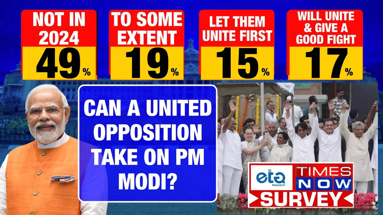 Can A 'United Opposition' Take On PM Modi In 2024 Lok Sabha Polls? 49