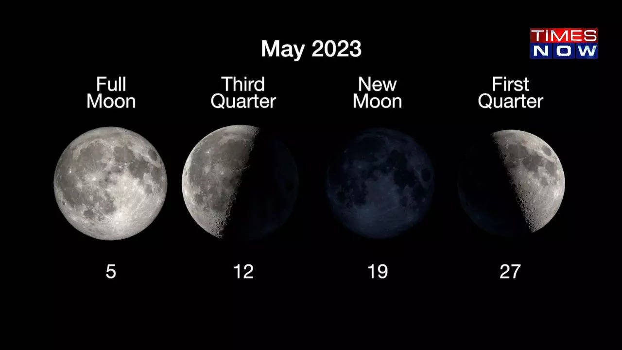 Lunar Eclipse! May 5th's Full Moon is called? Here is What NASA Says